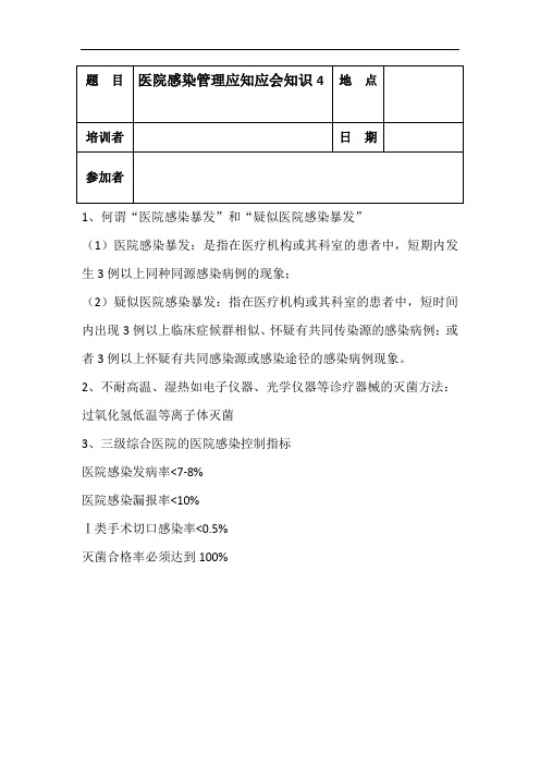 三甲医院院感应知应会知识学习