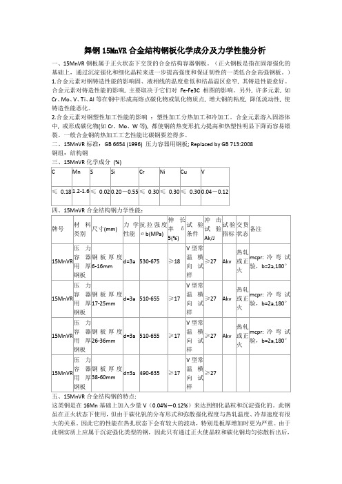 15MnVR化学成分及力学性能分析