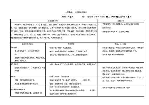 有用的植物主题计划