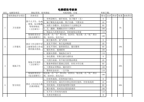 电梯绩效考核表