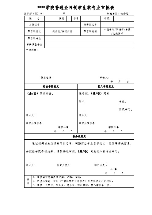 武汉职业技术学院普通全日制学生转专业审批表【模板】