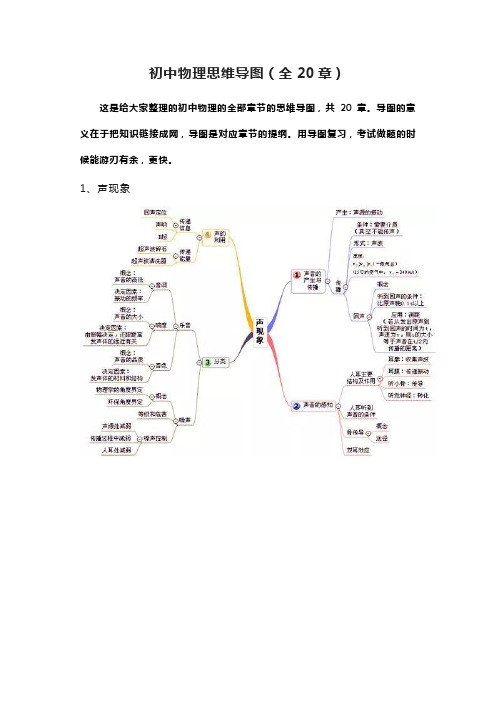 九年级物理第一章思维导图