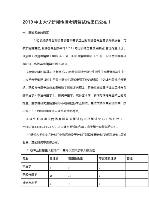 2019中山大学新闻传播考研复试结果已公布!