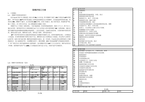 裂解炉施工方案