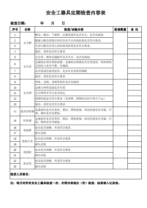 安全工器具定期检查记录表