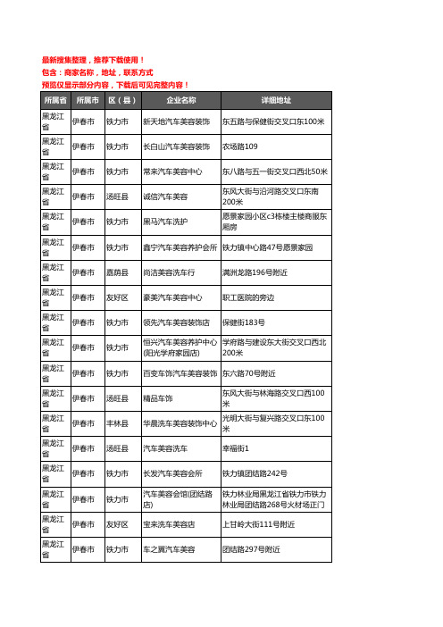 新版黑龙江省伊春市汽车装具企业公司商家户名录单联系方式地址大全52家