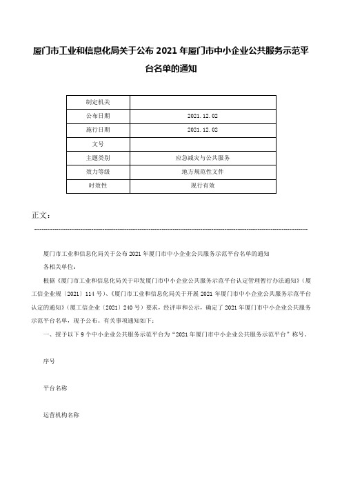 厦门市工业和信息化局关于公布2021年厦门市中小企业公共服务示范平台名单的通知-