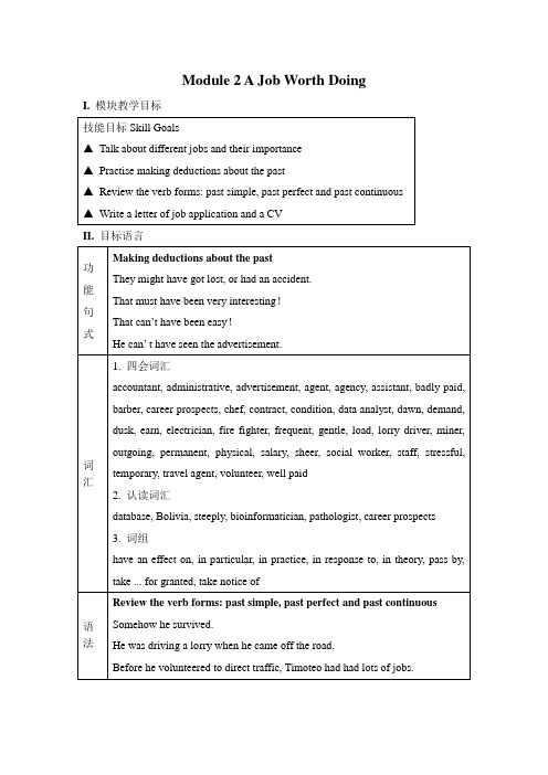 高二外研版必修5Module 2 A Job Worth Doing教案