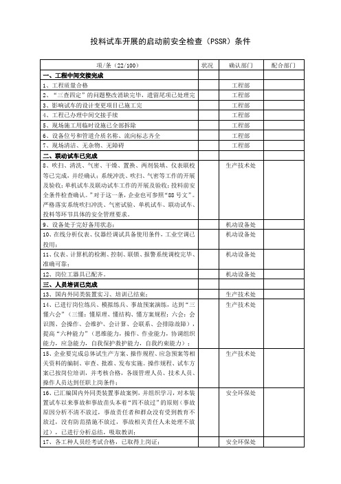 投料试车开展的启动前安全检查