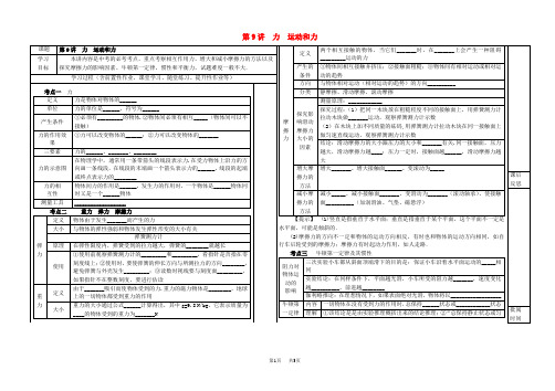 中考物理一轮复习《第9讲_力_运动和力》导学案