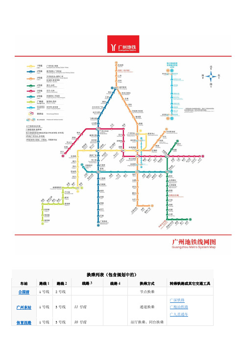 广州地铁线路图