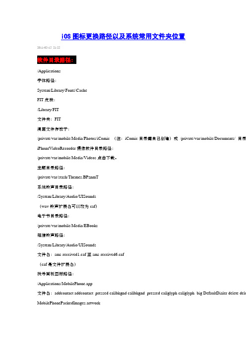 iOS图标更换路径以及系统常用文件夹位置