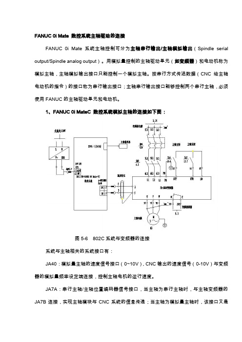 FANUC_0i_Mate_数控系统主轴驱动的连接..