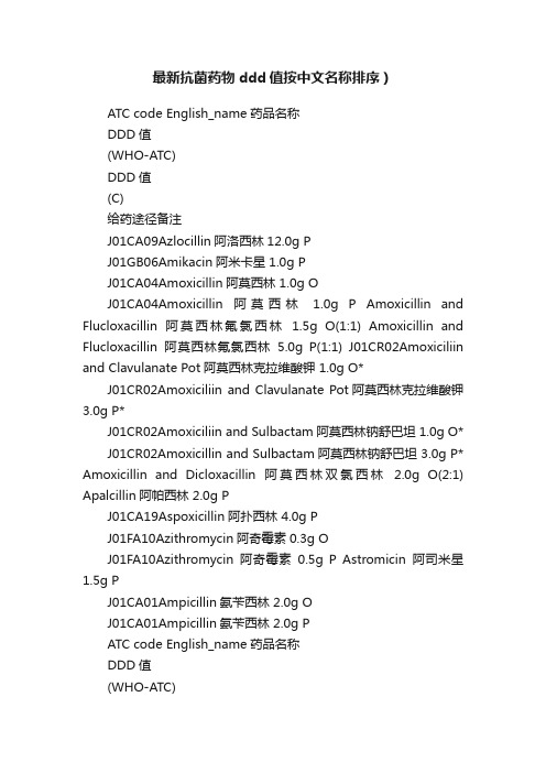 最新抗菌药物ddd值按中文名称排序）