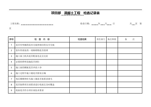 检查表(混凝土工程)