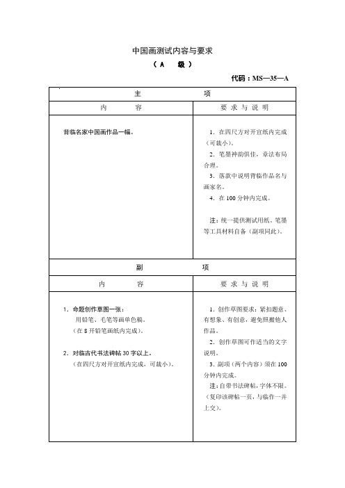 美术基础知识测试内容与要求A级