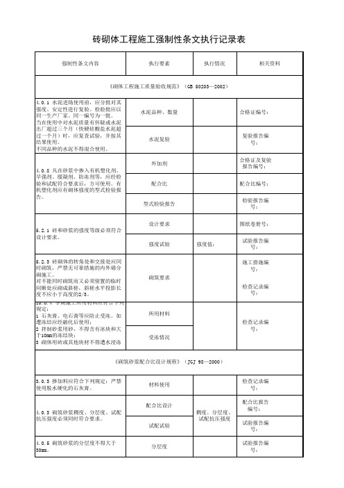 砖砌体工程施工强制性条文执行记录表