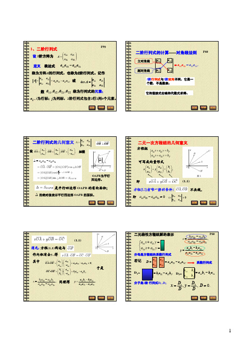 线性代数课件2-1(机械工业出版社)申亚男 张晓丹 李为东编