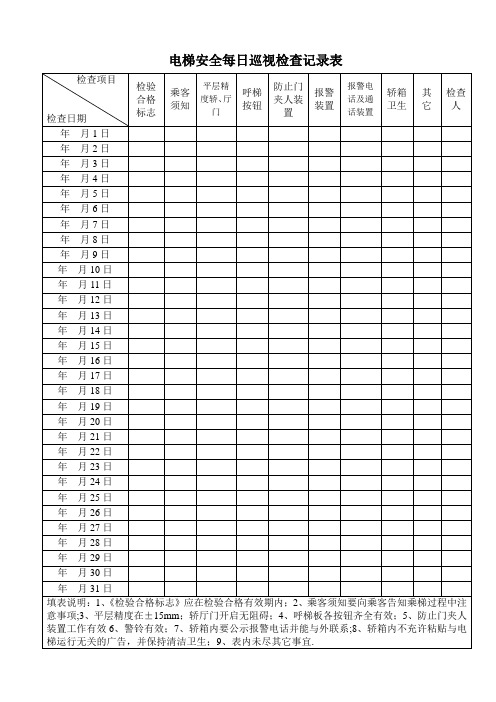 电梯安全日常检查记录表