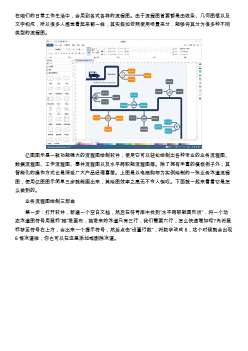 mac好用的流程图软件