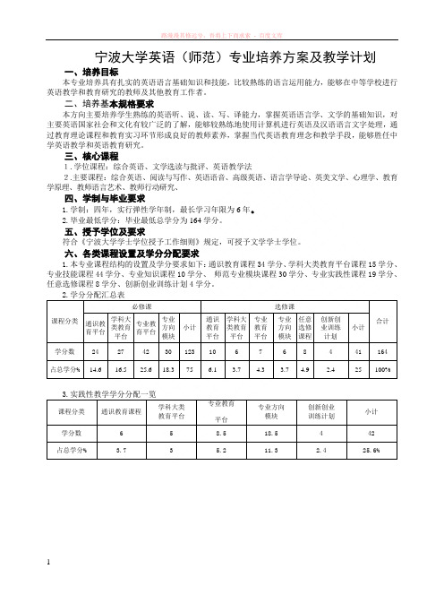 宁波大学英语(师范)专业培养方案及教学计划