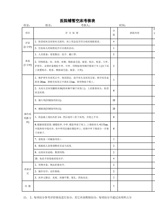 医院铺暂空床考核表