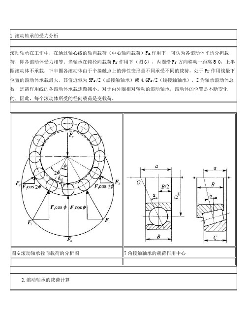 滚动轴承的受力分析、载荷计算、失效和计算准则