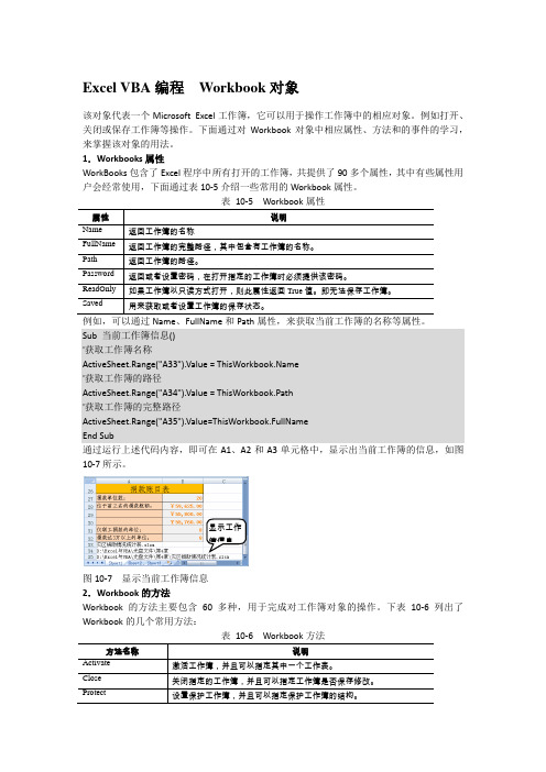 Excel VBA编程  Workbook对象