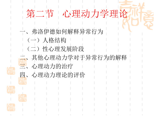 心理动力学理论