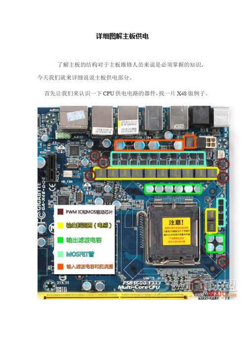 详细图解主板供电