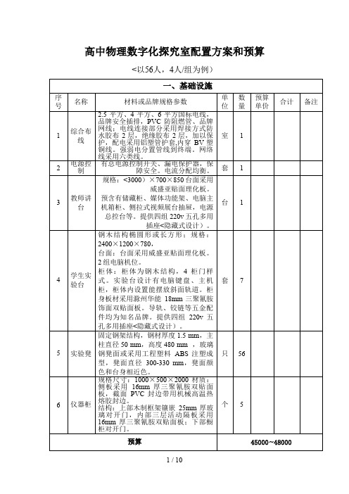 高中物理数字化实验室措施和预算