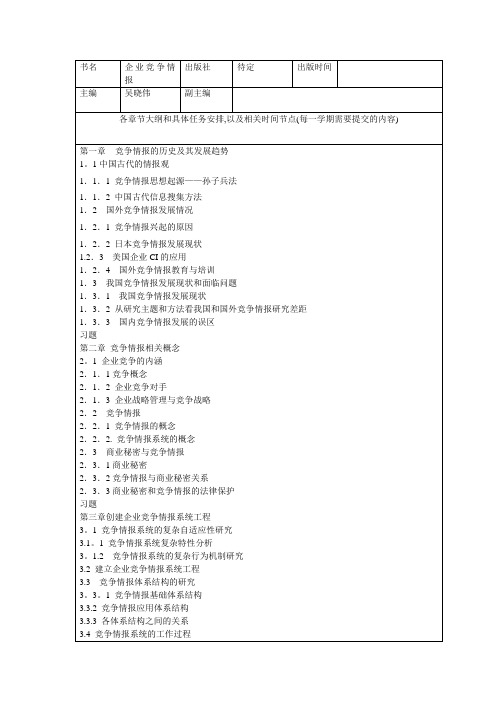 《企业竞争情报》讲义大纲