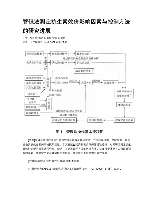 管碟法测定抗生素效价影响因素与控制方法的研究进展