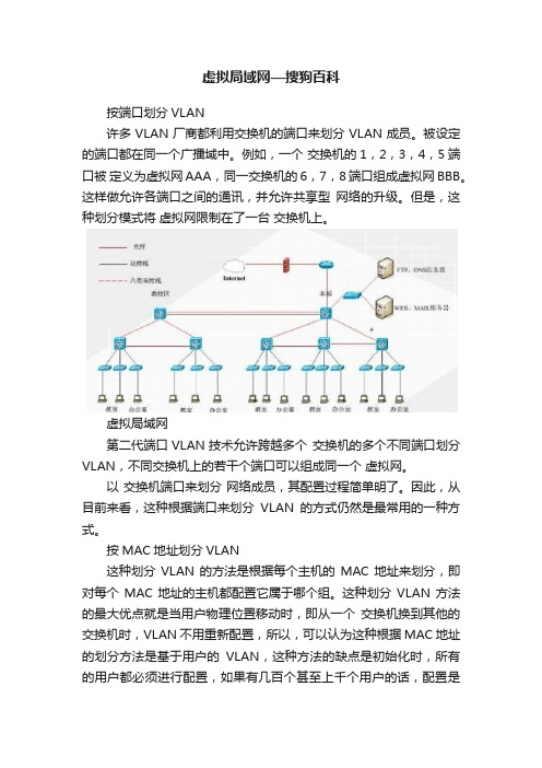 虚拟局域网—搜狗百科