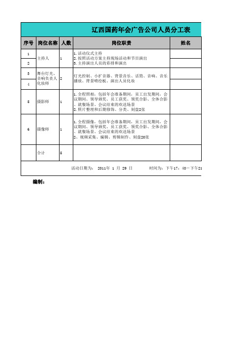 广告公司职责分工表