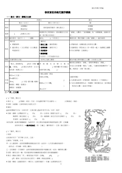 春夜宴从弟桃花园序讲义