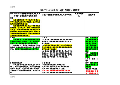 RB214与16版准则变化比对