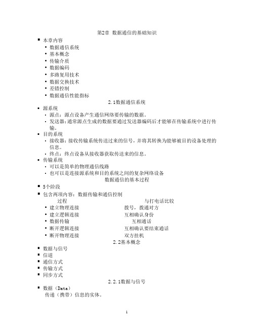 第2章数据通信的基础知识课件