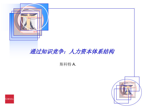 人力资源管理分析(PPT26页)