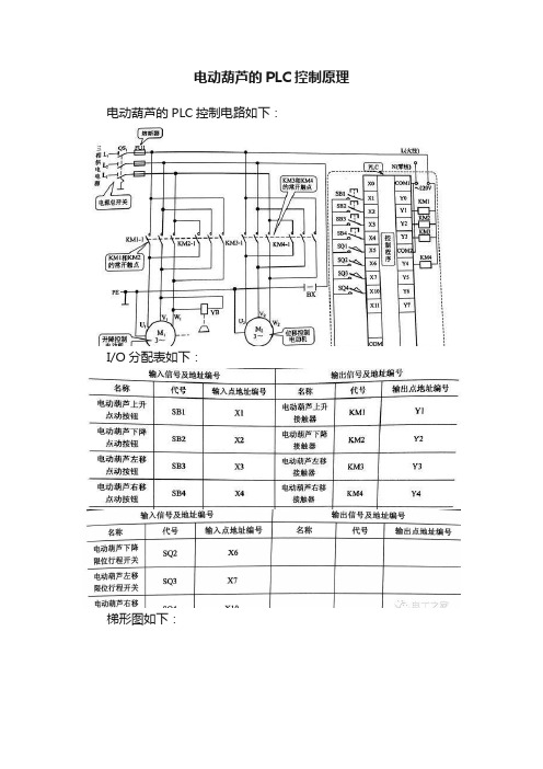 电动葫芦的PLC控制原理