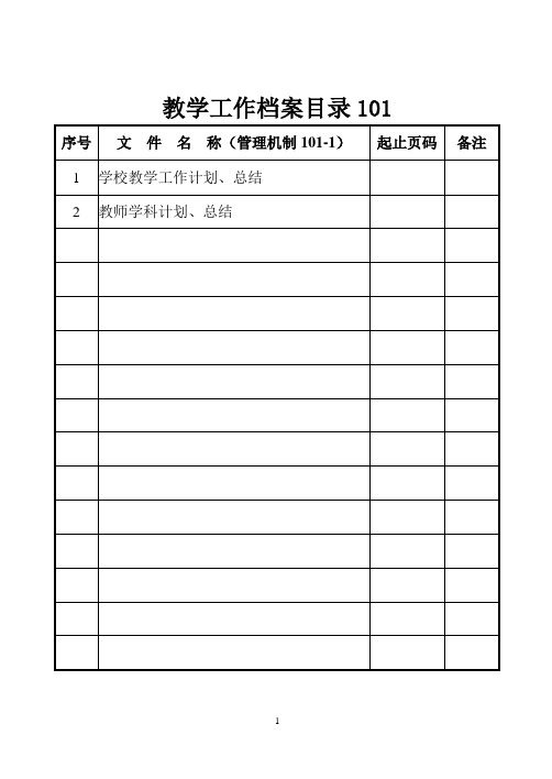 大连职业技术学院-教学管理档案目录