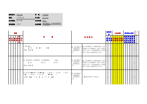 小学数学三年级下册第一单元《分桃子》应用作业