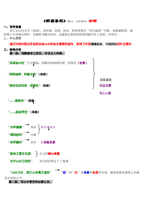 《醉翁亭记》分析