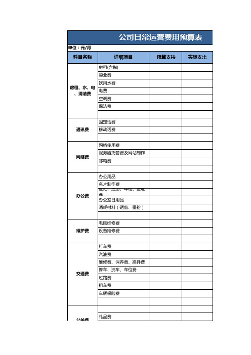 公司日常运营费用预算表excel模板