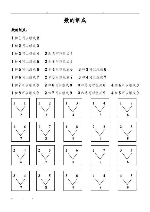 10以内数的分解与组成