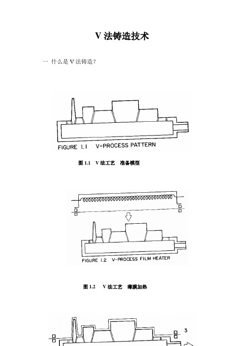 V法铸造技术