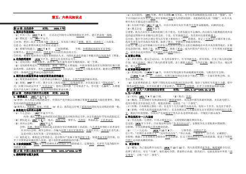 八年级历史上册 第五、六单元 知识点 新人教版