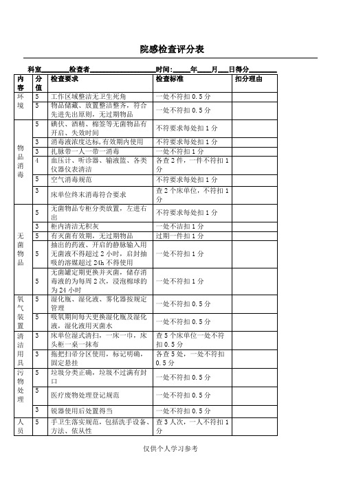 院感检查评分表