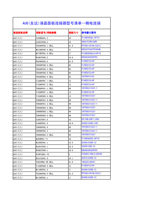 AUO(友达)液晶面板连接器型号清单--精电连接