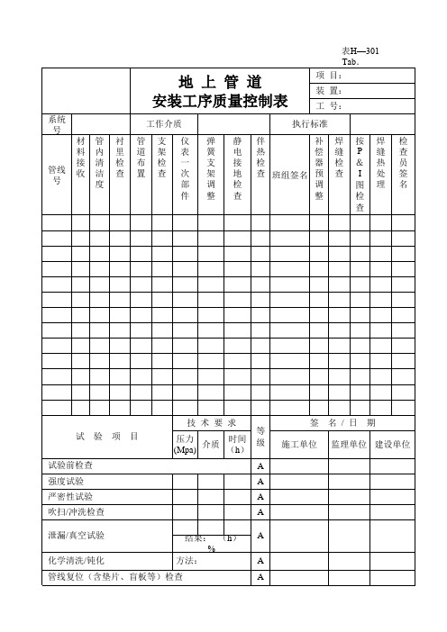 表H-301 地上管道安装工序质量控制表